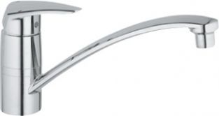 Grohe Eurodisc 2 keukenmengkraan